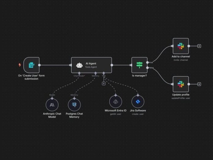 Créer un Agent IA avec n8n : Le Guide Complet pour Automatiser vos ...